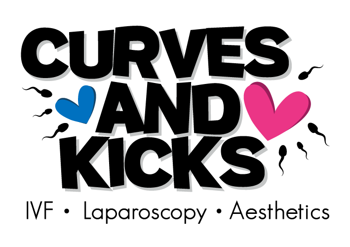 Top Fertility care clinic in Ernakulam, Kerala.